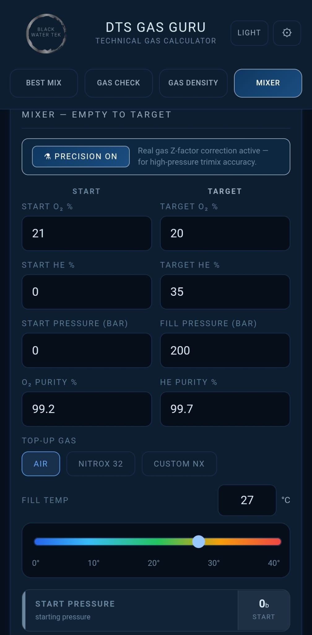 DTS Gas Guru technical diving gas planning tool — Gas Mixer screen in empty-to-target mode with Z-factor precision active, targeting 20% O₂ / 35% He to 200 bar