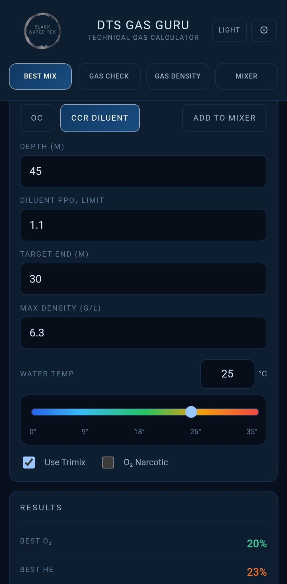 DTS Gas Guru technical diving gas planning tool Best Mix screen in CCR Diluent mode calculating optimal trimix diluent for 45m depth — PPO₂ limit 1.1, END target 30m, max density 6.3 g/L, water temp 25°C — returning 20% O₂ and 23% He