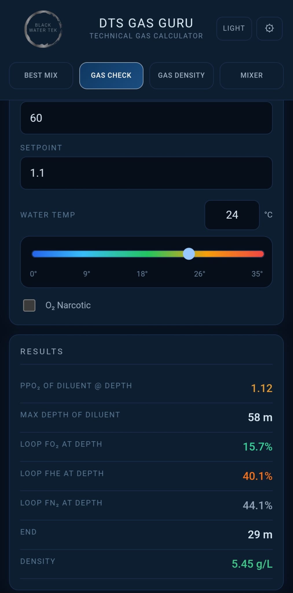 DTS Gas Guru technical diving gas planning tool Gas Check screen showing CCR diluent analysis at 60m with 1.1 setpoint — displaying PPO₂, loop gas fractions, END and gas density results simultaneously